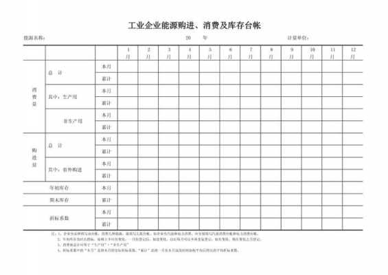 工业企业做账模板-第3张图片-马瑞范文网