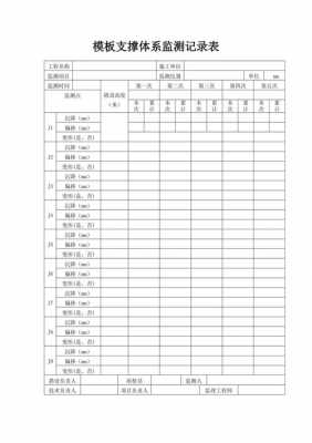 不属于模板支架监测内容的是-下面不是模板隔离剂-第3张图片-马瑞范文网