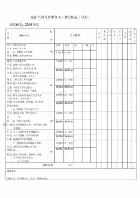 修理厂绩效管理模板_修理厂绩效考核方案-第2张图片-马瑞范文网