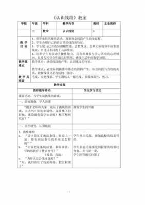 小学数学备课的模板（小学数学备课模板范文）-第2张图片-马瑞范文网