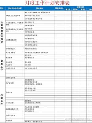  主管日工作计划表模板「主管月计划工作报告怎么写」-第3张图片-马瑞范文网