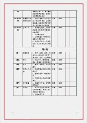  主管日工作计划表模板「主管月计划工作报告怎么写」-第2张图片-马瑞范文网