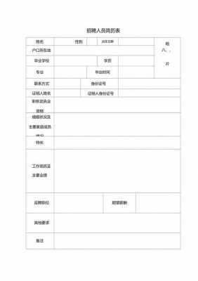  员工应聘表格模板下载「应聘员工简历表格模板」-第2张图片-马瑞范文网