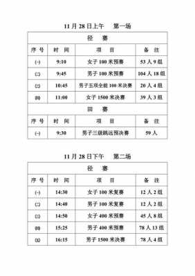 校运会wbs-模板校运会-第3张图片-马瑞范文网