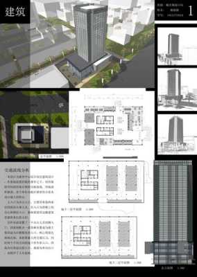 高层模板展开,高层模板展开面积和建筑面积比例 -第2张图片-马瑞范文网