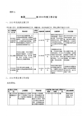 年度企划方案模板,年度企划方案模板图片 -第3张图片-马瑞范文网