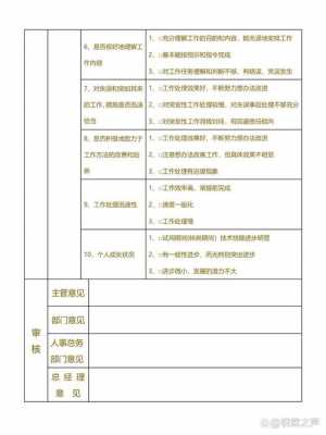 转正评估报告模板-第3张图片-马瑞范文网