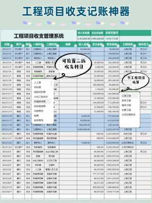 工程收款表模板_工程收款表模板下载-第2张图片-马瑞范文网