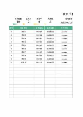 工程收款表模板_工程收款表模板下载-第3张图片-马瑞范文网