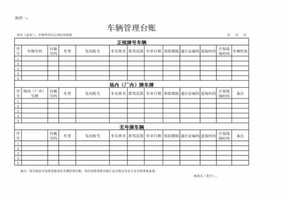 车辆管理台帐模板_汽车管理台账-第2张图片-马瑞范文网