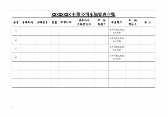 车辆管理台帐模板_汽车管理台账-第3张图片-马瑞范文网