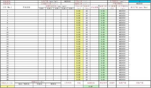 产能未达标模板-第3张图片-马瑞范文网