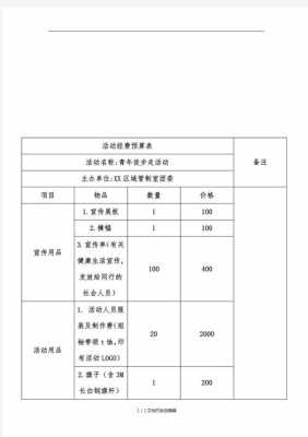 全年预算表-全年预算金额模板-第2张图片-马瑞范文网