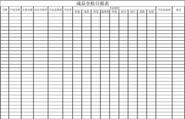 全检提高产量方案模板-第2张图片-马瑞范文网