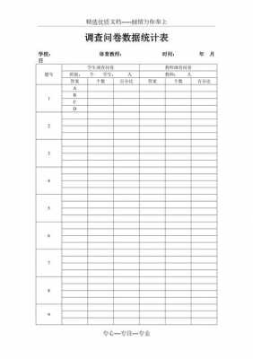 调查问卷统计图模板_调查问卷统计表模板-第1张图片-马瑞范文网