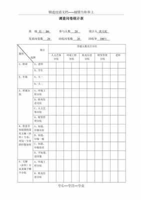 调查问卷统计图模板_调查问卷统计表模板-第2张图片-马瑞范文网