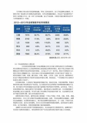 华为手机调研报告总结范文-第3张图片-马瑞范文网