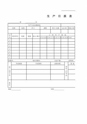 每日生产报表会计模板怎么写 每日生产报表会计模板-第2张图片-马瑞范文网