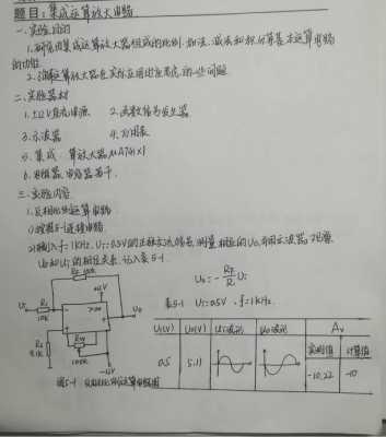 电子技术实验模板（电子技术实验实训报告）-第2张图片-马瑞范文网