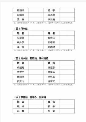 年终考核投票-第3张图片-马瑞范文网