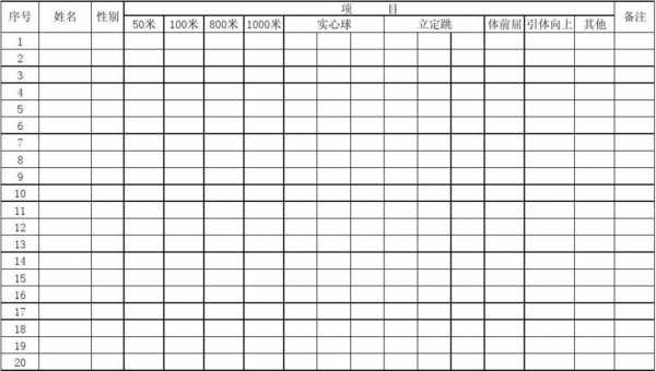 学校体能测试-学生体能测试系统模板-第3张图片-马瑞范文网