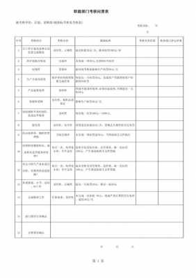 管理规定模板问责,管理规定模板问责方案 -第2张图片-马瑞范文网