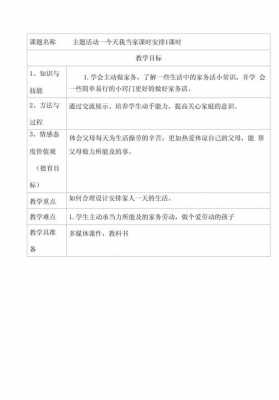 小学综合实践教案设计模板（小学综合实践教案设计模板下载）-第2张图片-马瑞范文网