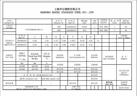 建材经营报告模板-第2张图片-马瑞范文网