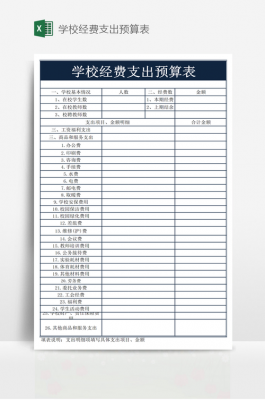  学校资金预算表格模板「学校的资金」-第3张图片-马瑞范文网