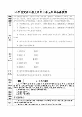 小学语文备课包括哪些环节-小学语文优秀备课模板-第2张图片-马瑞范文网