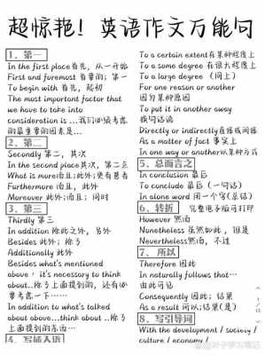 英语专业作文模板,大学英语专业作文万能模板 -第2张图片-马瑞范文网