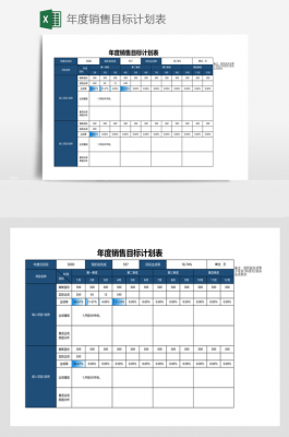 销售年度业绩目标模板范文-销售年度业绩目标模板-第2张图片-马瑞范文网