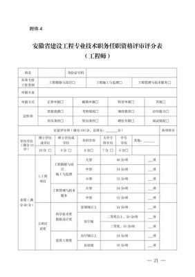 助理工程师一级跟二级的区别 转一级助理申请书模板-第2张图片-马瑞范文网