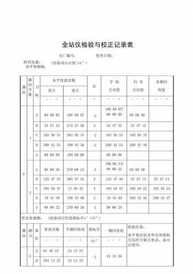 全站仪测量数据表范本-第3张图片-马瑞范文网