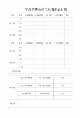 年终汇总表模板（年终汇报总结模板）-第2张图片-马瑞范文网