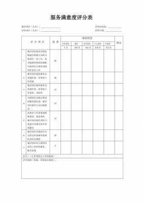 服务打分表模板（服务打分系统）-第2张图片-马瑞范文网