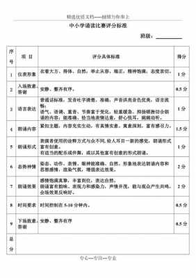 朗诵评分细则模板_朗诵评分细则模板10分-第2张图片-马瑞范文网