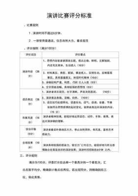 朗诵评分细则模板_朗诵评分细则模板10分-第3张图片-马瑞范文网