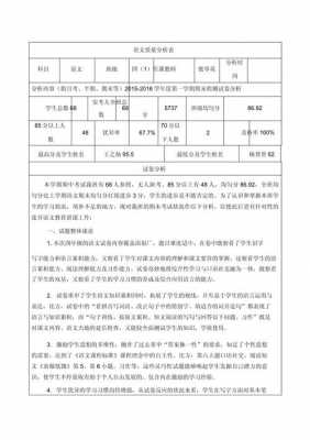 教师试卷质量分析模板_教师试卷分析表格-第3张图片-马瑞范文网