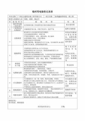 强弱电验收模板（强弱电工程施工验收规范）-第3张图片-马瑞范文网