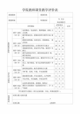  教师讲课评价模板「教师讲课评价语大全」-第2张图片-马瑞范文网