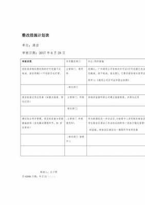 整改方案模板黄金_整改方案和整改措施格式范本-第2张图片-马瑞范文网