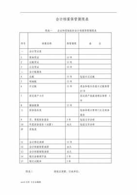 会计档案内容-第2张图片-马瑞范文网