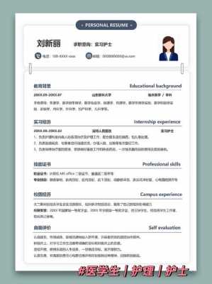 医学简历书写 简历医学类下载模板-第3张图片-马瑞范文网