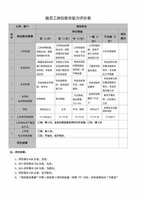  岗位职责评价表模板「岗位职责评价表模板下载」-第3张图片-马瑞范文网