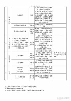 领导工作交接表模板（领导工作交接表模板怎么写）-第3张图片-马瑞范文网