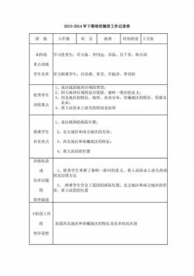 培优补差进度表模板,培优补差计划内容 -第3张图片-马瑞范文网