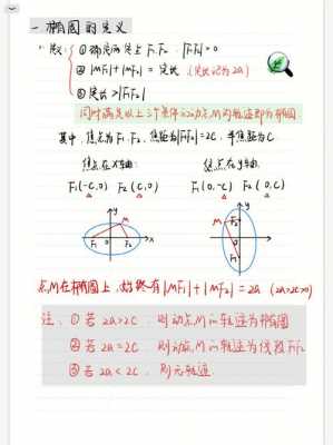 椭圆形的文字 椭圆文字模板-第2张图片-马瑞范文网