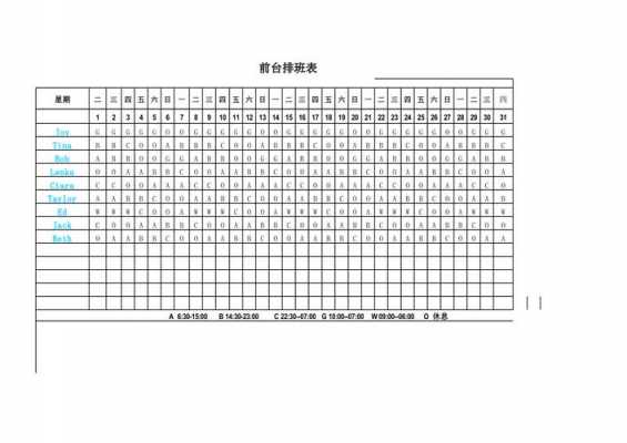 酒店排班表字母含义-第2张图片-马瑞范文网