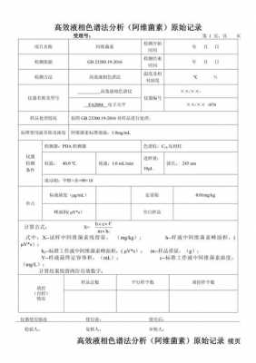  液相分析方法开发模板「高效液相分析方法开发」-第2张图片-马瑞范文网